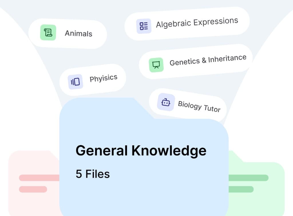 General Knowledge folder with topic tags for Animals, Algebraic Expressions, Physics, Genetics & Inheritance, and Biology Tutor