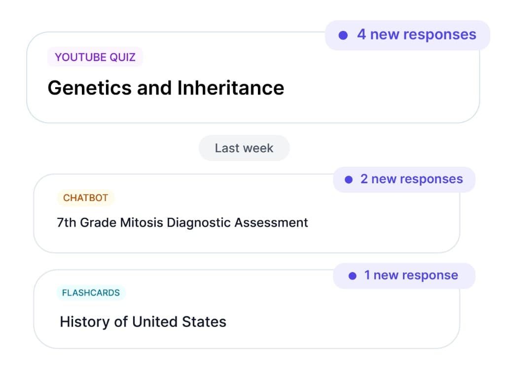 Student submissions list with new response badges for a YouTube quiz, chatbot, and flashcards activity