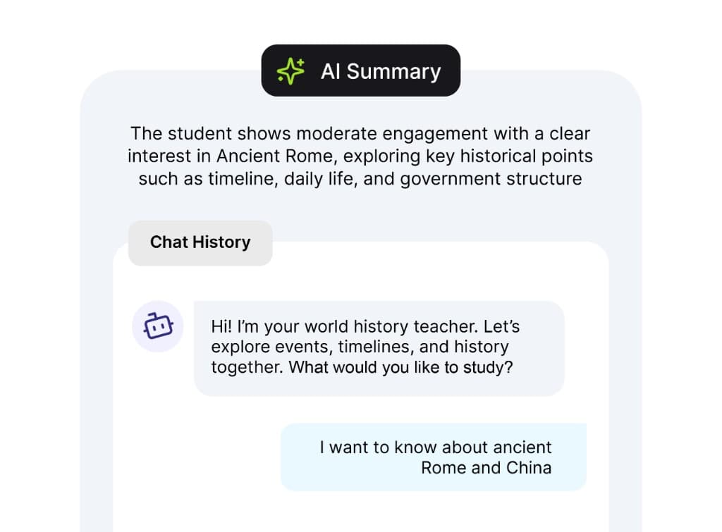 Student detail view with an AI summary of engagement and the full chat history